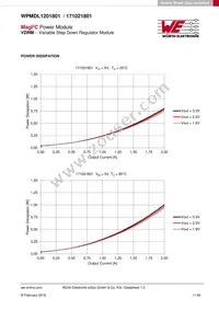 171021801 Datasheet Page 11