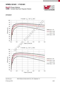 171031801 Datasheet Page 8