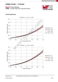 171031801 Datasheet Page 10