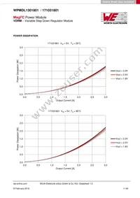 171031801 Datasheet Page 11