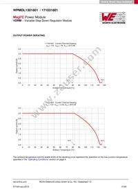 171031801 Datasheet Page 12