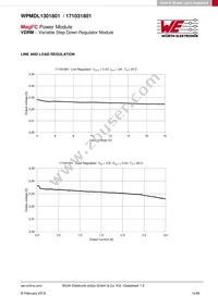 171031801 Datasheet Page 13