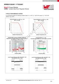 171032401 Datasheet Page 5