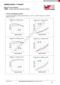 171032401 Datasheet Page 6