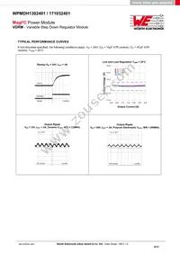 171032401 Datasheet Page 8