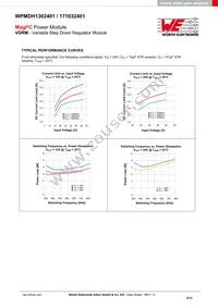 171032401 Datasheet Page 9