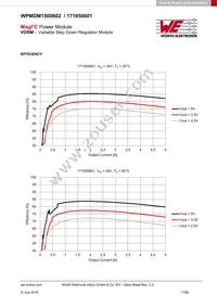 171050601 Datasheet Page 11