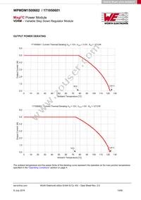 171050601 Datasheet Page 14