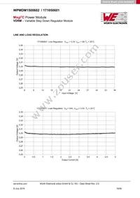 171050601 Datasheet Page 16