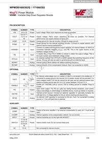 171060302 Datasheet Page 3