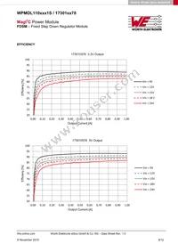 173010378 Datasheet Page 6