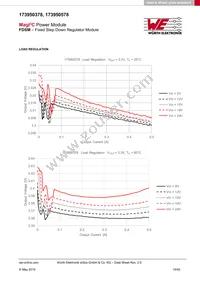 173950378 Datasheet Page 19