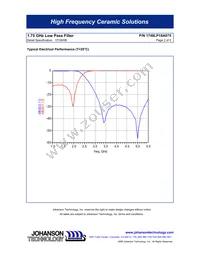 1748LP18A075E Datasheet Page 2