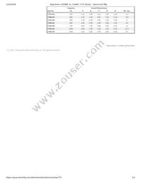 175G-NA Datasheet Page 2