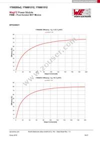 176861512 Datasheet Page 16