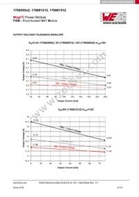 176861512 Datasheet Page 21