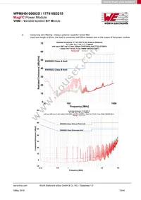 17791063215 Datasheet Page 13