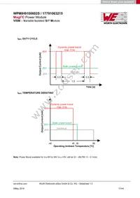 17791063215 Datasheet Page 17