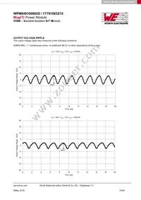 17791063215 Datasheet Page 19