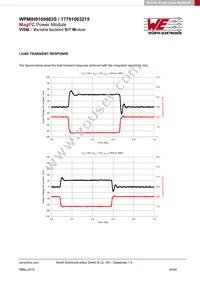 17791063215 Datasheet Page 20