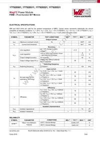 177920501 Datasheet Page 5