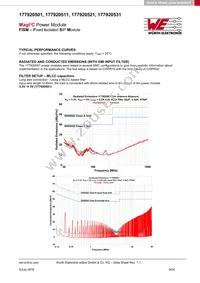 177920501 Datasheet Page 9