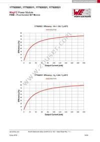 177920501 Datasheet Page 14