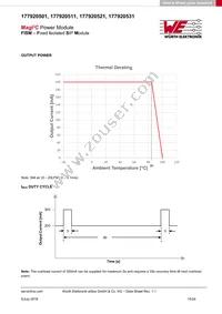 177920501 Datasheet Page 15