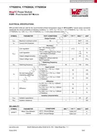 177920524 Datasheet Page 5