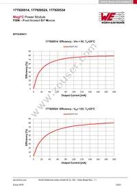 177920524 Datasheet Page 12