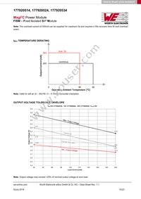 177920524 Datasheet Page 15