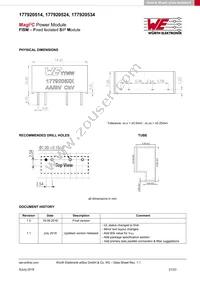 177920524 Datasheet Page 21