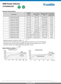 177CDMCCDS-4R7MC Datasheet Page 2