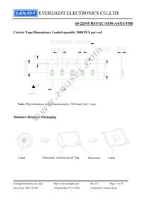 18-225SURSYGC/S530-A4/E4/TR8 Datasheet Page 7