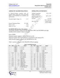 1808-FG-225-RC Datasheet Page 4