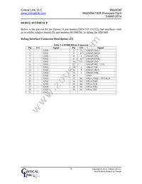 1808-FG-225-RC Datasheet Page 9
