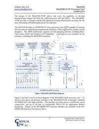 1810-DG-225-RC Datasheet Page 2