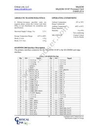 1810-DG-225-RC Datasheet Page 6