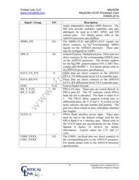 1810-DG-225-RC Datasheet Page 9