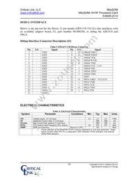 1810-DG-225-RC Datasheet Page 10