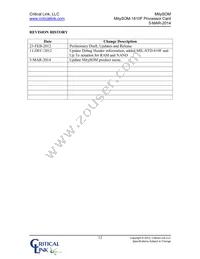 1810-DG-225-RC Datasheet Page 12