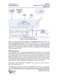 1810-DX-225-RC Datasheet Page 2