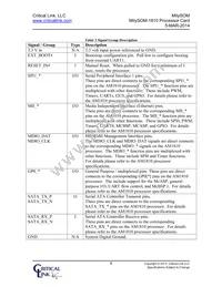 1810-DX-225-RC Datasheet Page 8