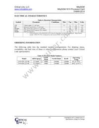 1810-DX-225-RC Datasheet Page 11