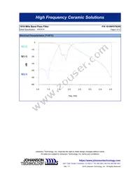 1810BP07B200T Datasheet Page 2