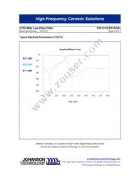 1810LP07A200T Datasheet Page 2