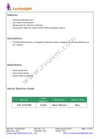 1815 Datasheet Page 2