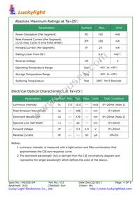 1815 Datasheet Page 4