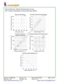 1818 Datasheet Page 5