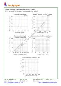 1820 Datasheet Page 5